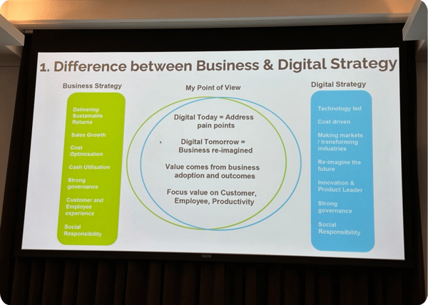 Sanjay Patel's slide titled "Difference between business and digital strategy"